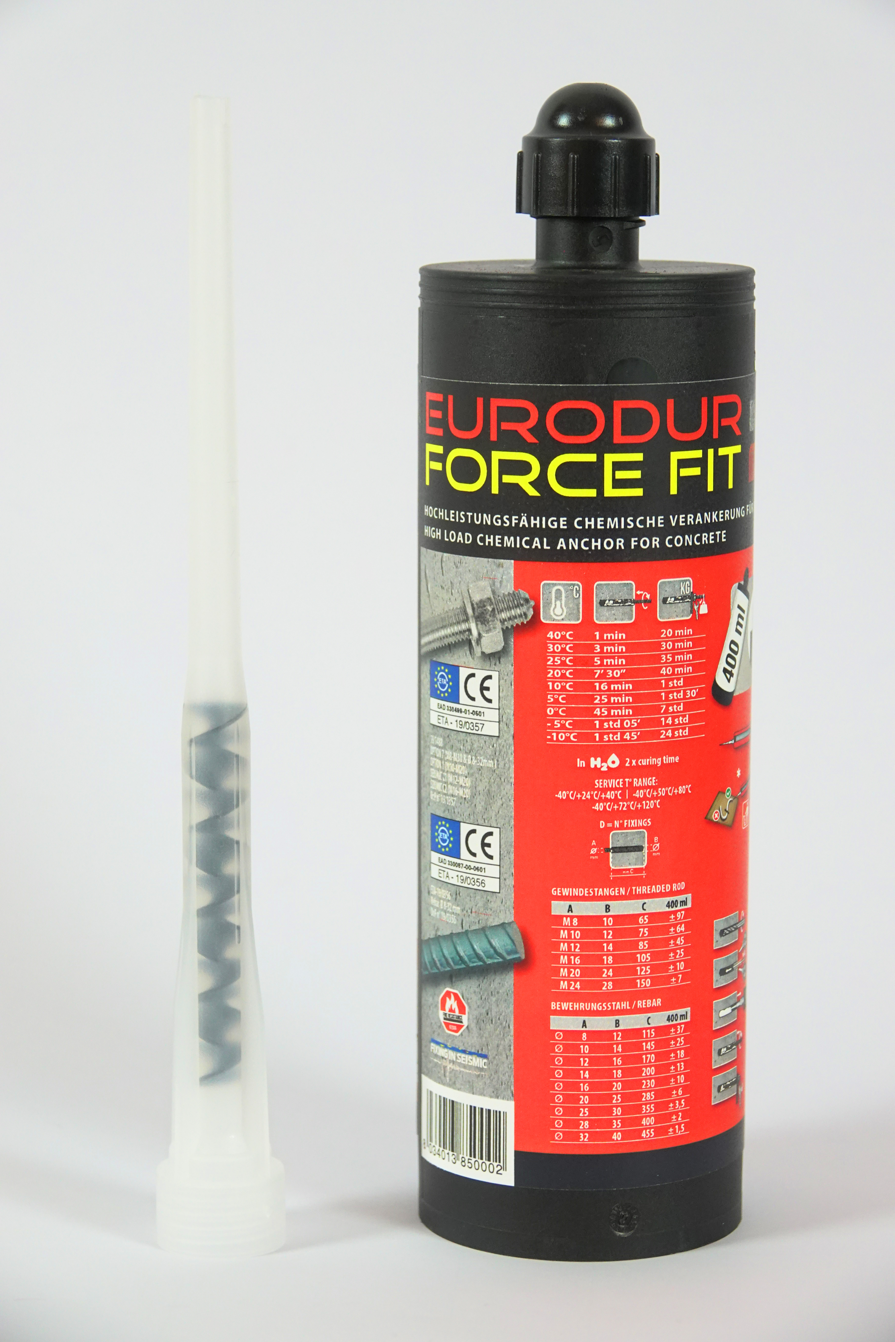 EURODUR force fit