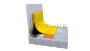 EUROTEK TK Fugenband WHG-LAU