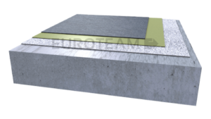 EUROTEX TC 97 - Flächenabdichtung