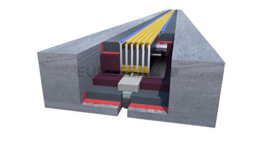 EUROX EDS Fugenprofil WHG