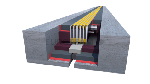 EUROX EDS FUGENPROFIL